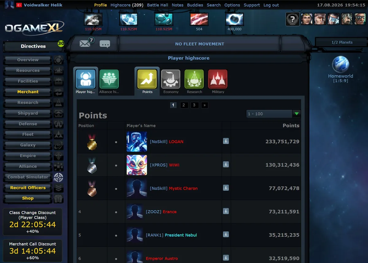 OGameXL highscore/leaderboard screen showing the overall points ranking of top players